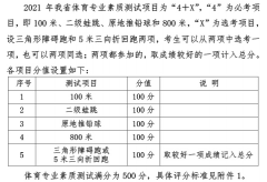 士官定向培养（体育高考）
